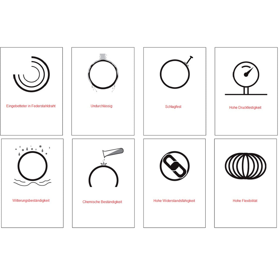 Absaugschlauch PU mit Stahldrahteinlage 5 oder 10 Meter Spiralschlauch Spänenschlauch