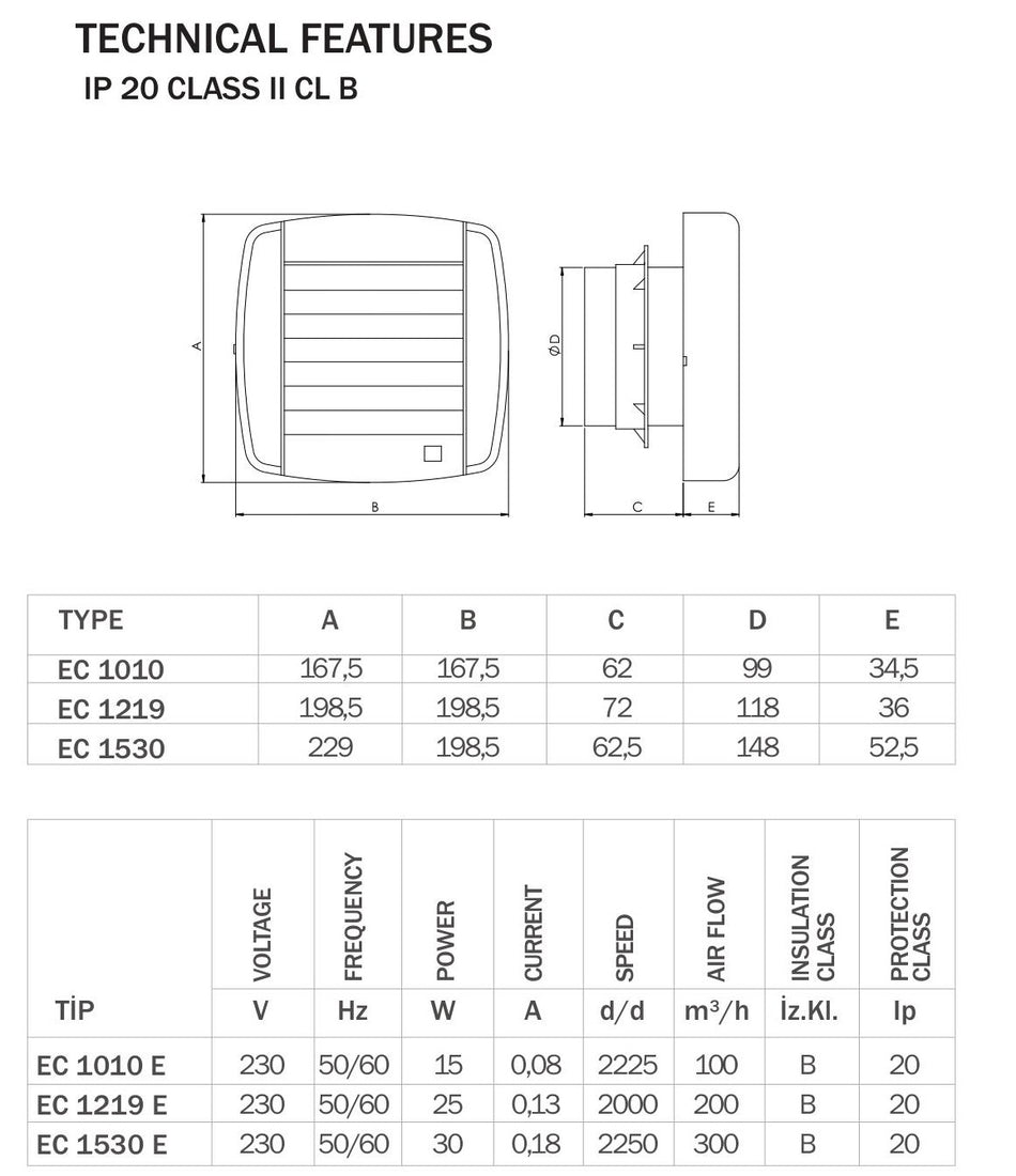 Badlüfter m. Jalousie Küchenlüfter Wandventilator Decken WC Lüfter diverse ø Gr