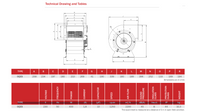 OCES Zentrifugalgebläse Radialgebläse Radialventilator Radiallüfter 2200m³/h