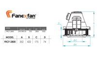 Fanexfan®  Absauganlage Dachventilator Dachhaube 230V-380V-1850m³/h 110°C