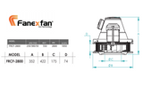 Fanexfan®  Absauganlage Dachventilator Dachhaube 230V-380V-1850m³/h 110°C